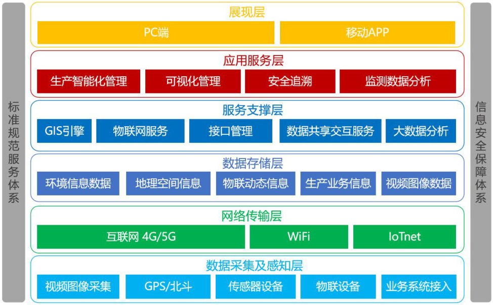 郑宁 ：意义的自我创生——论茶产业现代化发展的别样可能